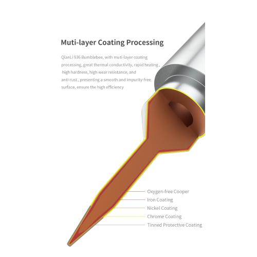 PUNTA PER STAZIONE SALDANTE QIANLI Bumblebee-K 936-K0.2+mm 