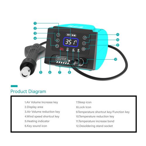 STAZIONE SALDANTE RF4 RF-H6 AD ARIA CALDA 600W