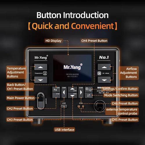 STAZIONE SALDANTE YCS Mr. Yang NO.1 AD ARIA CALDA 1400W