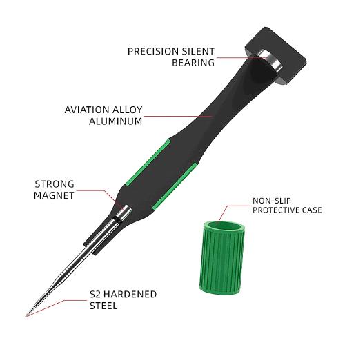 KIT CACCIAVITE LUOWEI LITTLE BOY SERIES (5in1)