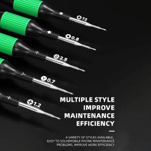 KIT CACCIAVITE LUOWEI LITTLE BOY SERIES (5in1)