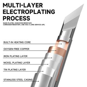 PUNTA PER STAZIONE SALDANTE LUOWEI LW-C115-K A COLTELLO