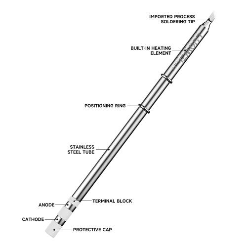 PUNTA PER STAZIONE SALDANTE LUOWEI LW-T12-I DIRITTA