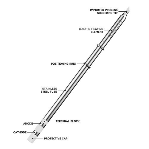 PUNTA PER STAZIONE SALDANTE LUOWEI LW-T12-SK A COLTELLO
