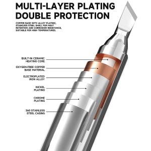 PUNTA PER STAZIONE SALDANTE LUOWEI LW-T12-SSK A COLTELLO