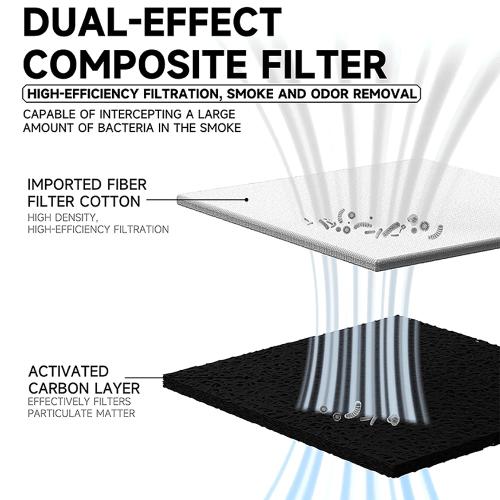 FILTRO DI RICAMBIO LUOWEI LW-CF-PJ01 PER LAMPADA UV LW-CF01