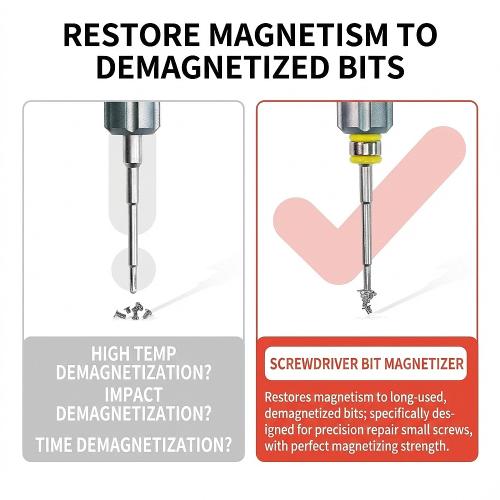 KIT MAGNETIZZATORI YCS PER PUNTE CACCIAVITE 4mm (5 PZ)