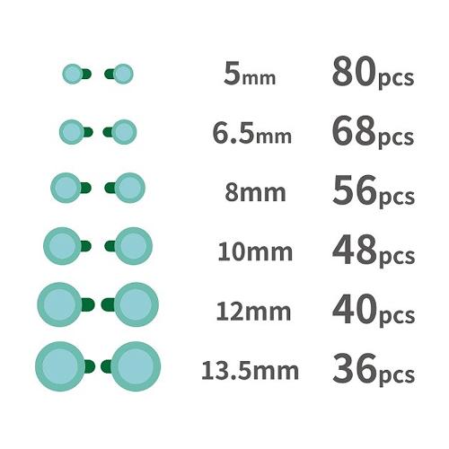 ADESIVO PER PROTEZIONE FOTOCAMERA YCS-PT01 6 IN 1 (328 PZ)