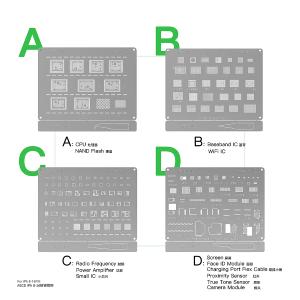 STENCIL PER REBALLING IC CHIP IPHONE SERIES 8-16 2UUL BG01 (Set 4pz)