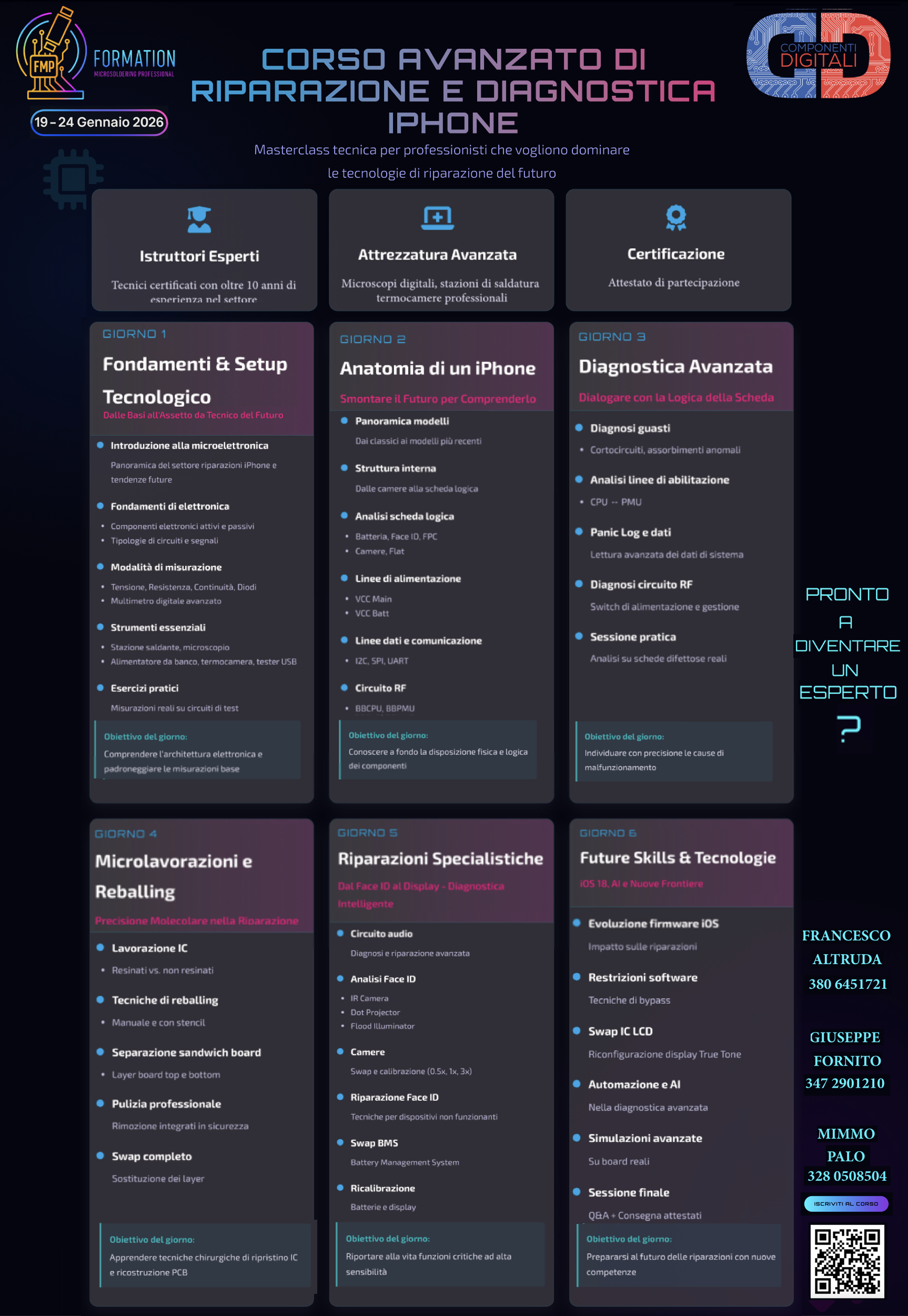 Corso di formazione FMP - Gennaio 2026
