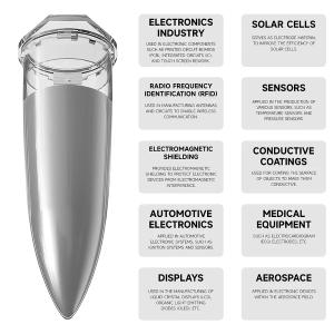 PASTA CONDUTTIVA LUOWEI LW-327 WIRE SILVER PER CIRCUITI STAMPATI