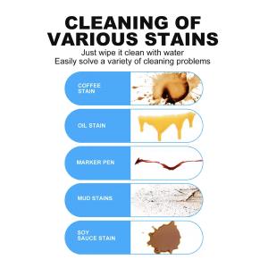 KIT DI SPUGNE MAANT 4X DETERGENTI AD ALTA DENSITA' (20PZ)