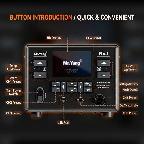 STAZIONE SALDANTE YCS Mr. Yang NO.1 AD ARIA CALDA 1400W CON BASE