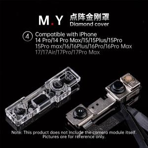 PROTEZIONE MAGNETICA FOTOCAMERA ANTERIORE / DOT MATRIX / INFRARED  M.Y PER IPHONE X-17 PRO MAX