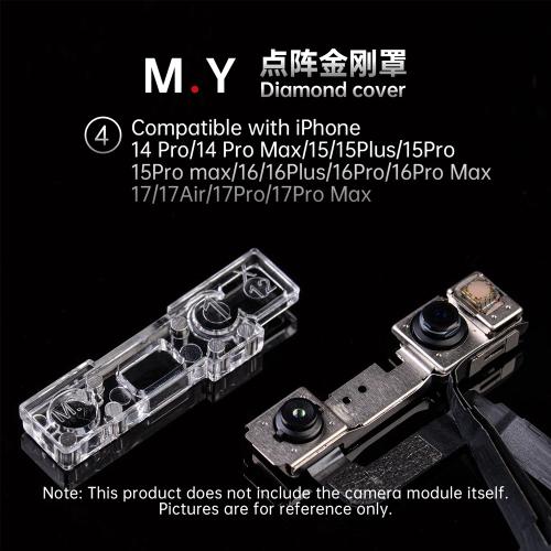 PROTEZIONE MAGNETICA FOTOCAMERA ANTERIORE / DOT MATRIX / INFRARED  M.Y PER IPHONE X-17 PRO MAX