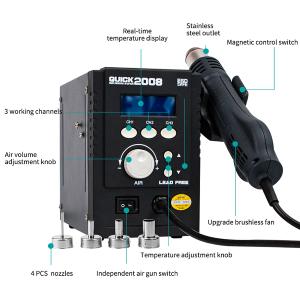 STAZIONE SALDANTE QUICK 2008 PRO AD ARIA CALDA 