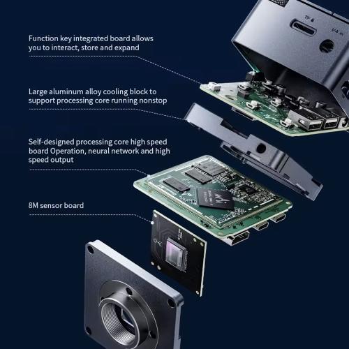TELECAMERA MICROSCOPICA INDUSTRIALE 4K QIANLI AI GORILLA VERTICAL EDITION PER MICROSCOPIO TRINOCULARE 